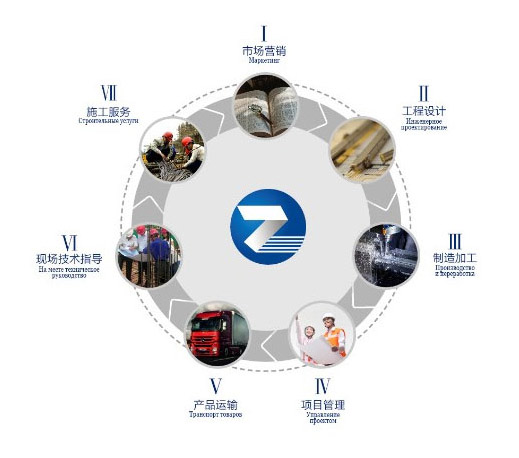 av免费不卡国产观看